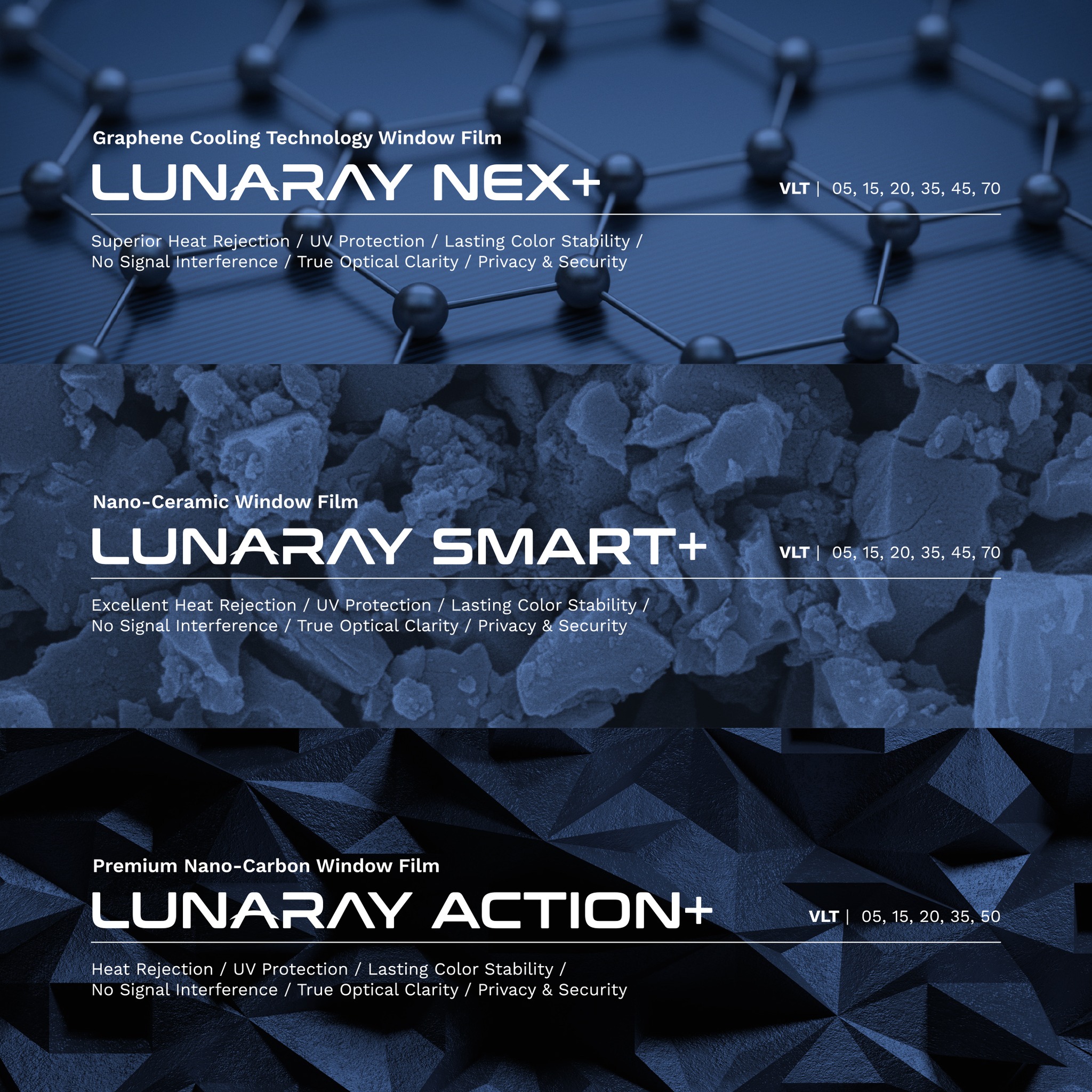 Lunaray window film performance detail